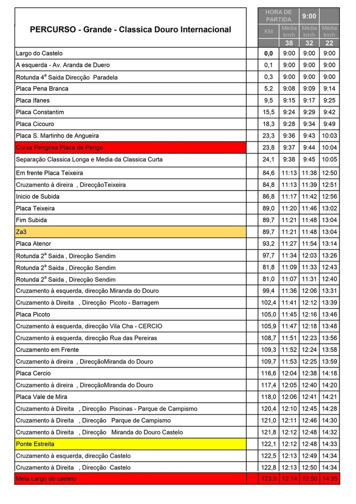 Roadbook Miranda clássica grande